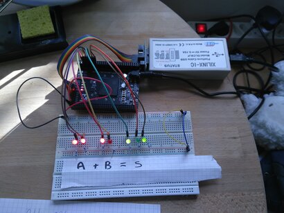 Un FPGA branché à des LEDS montrant la fonctionnalité d'additionneur